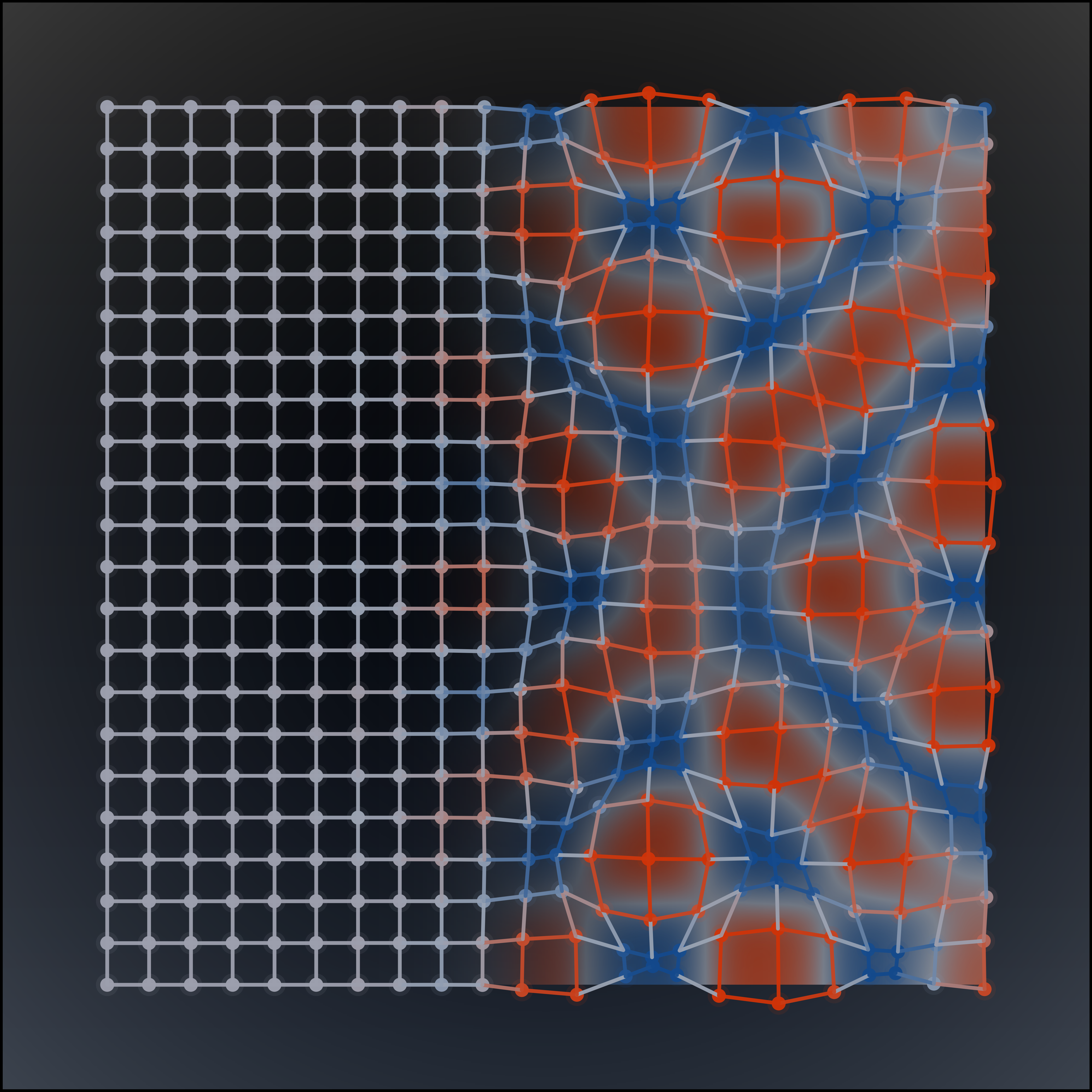 Electron phonon coupling diagram